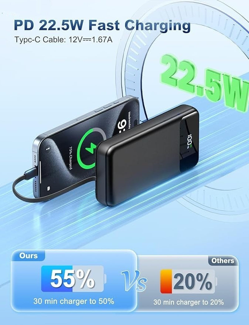 Cargador Portatil Para Celular Iphone Lg Xiaomi ,Bateria Externa Movil 50000Mah